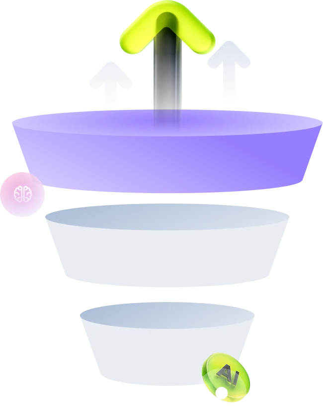 AI-Powered Performance Funnel